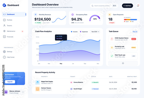 Tableau sur toile Modern property management dashboard UI featuring rental performance analytics, occupancy monitoring, maintenance requests, tenant tracking, and financial insights