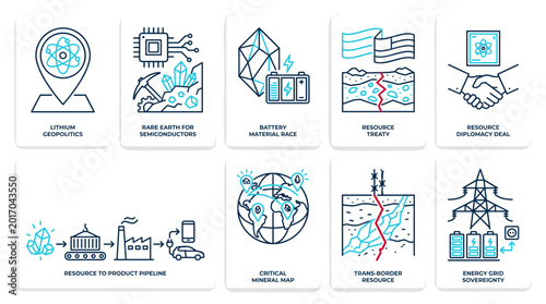 Critical Minerals and Energy Sovereignty Infographic Icons Set: Lithium, Rare Earth, Semiconductors, and Global Supply Chain