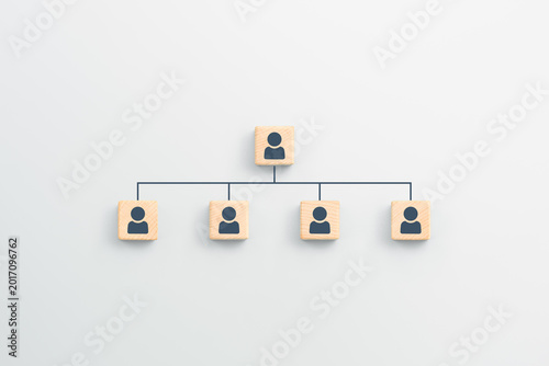 Organizational structure and human resources hierarchy concept. Wooden cubes with person icon on white background
