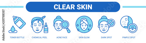 Clear Skin web banner icon vector illustration concept with icons of toner bottle, chemical peel, acne face, skin glow, dark spot, and pimple spot. 