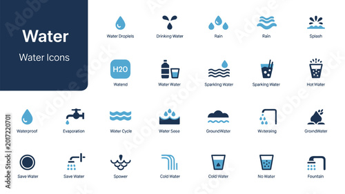  Set of Minimalist Water and Hydration Icons for Environment and Lifestyle Design