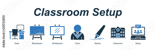 Canvastavla Classroom Setup web banner icon concept for with icon of Desk, Blackboard, Whiteboard, Chair, Marker, Classroom, Setup