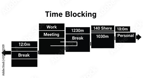 Canvas Print Visual representation of a daily schedule utilizing time blocking techniques