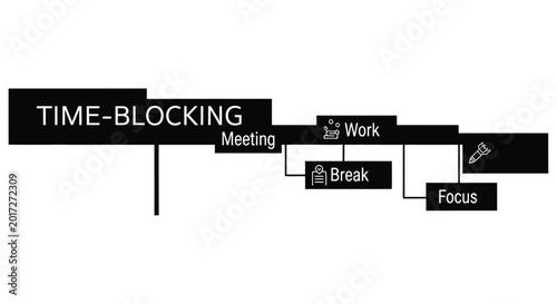 Fotografie Visual representation of time blocking with meeting break and focus sections