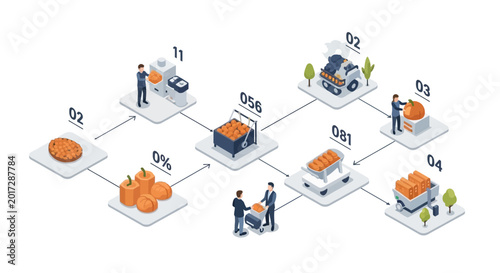 Isometric illustration of a pumpkin processing factory with workers and machines.
