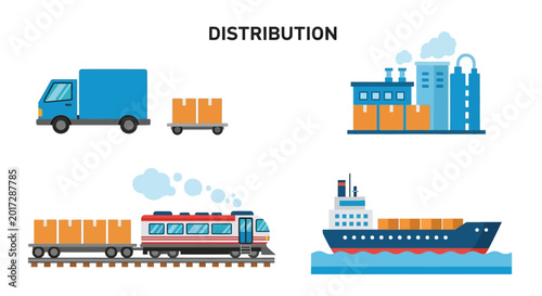 Logistics and distribution concept with truck, train, ship, and factory illustration.