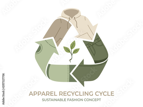 Cuadro en lienzo Apparel Recycling Cycle: Sustainable Fashion Concept Logo