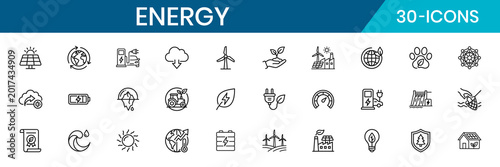 Energy Sustainability Line Icons Eco Power Solar Wind Recycling