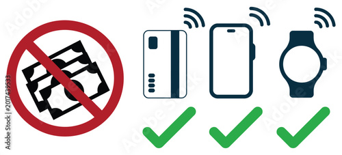 Cashless no cash only card mobile phone and smart watch payment option sign, modern contactless transaction symbol, clean minimal vector icon for shop signage, banking apps and online payment systems.
