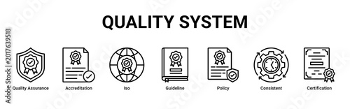 Foto Quality System web banner icon vector illustration with icons of Quality Assuran