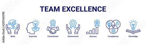 Fotografia Team Excellence web banner icon vector illustration with icons of Skills, Expert