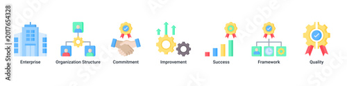 Obraz na plátně Corporate Growth web banner icon vector illustration with icons of Enterprise, O