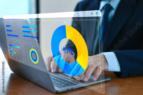 Manager KPI review process includes performance analysis, progress monitoring and strategic planning KPI dashboard and AI analytics concept