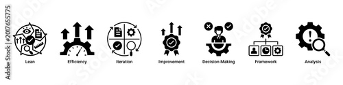 Schilderij op canvas Lean Strategy web banner icon vector illustration with icons of Lean, Efficiency