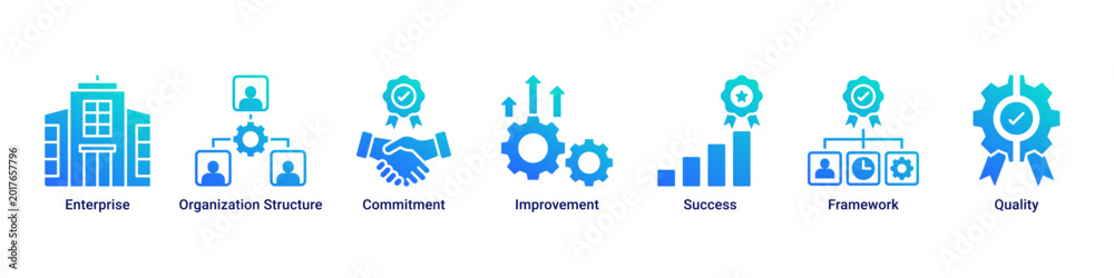 Naklejka premium Corporate Growth web banner icon vector illustration with icons of Enterprise, Organization Structure, Commitment, Improvement, Success, Framework and Quality