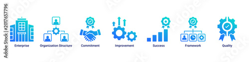 Photos Corporate Growth web banner icon vector illustration with icons of Enterprise, O