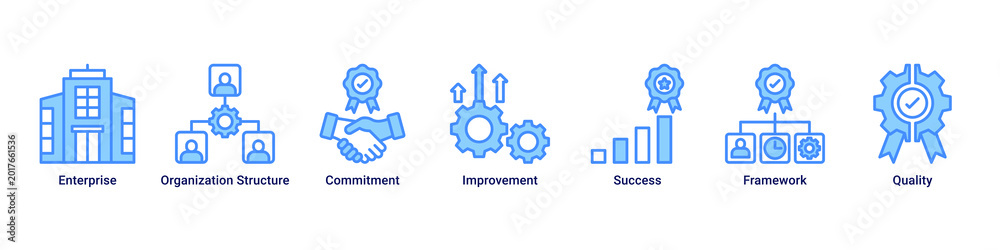 Naklejka premium Corporate Growth web banner icon vector illustration with icons of Enterprise, Organization Structure, Commitment, Improvement, Success, Framework and Quality