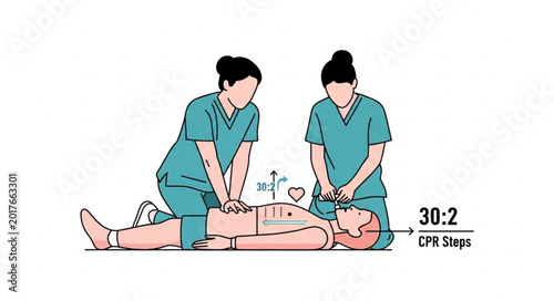 Foto Two nurses performing CPR on a patient with a 30 to 2 ratio.