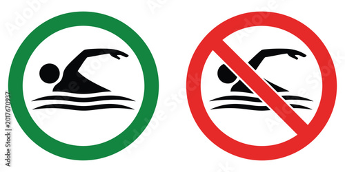 Fotografi Swimming allowed and no swimming icons featuring green approval circle and red s