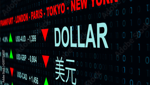 Display of the international Forex market with dollar exchange rates, falling dollar in Asia and Europe
