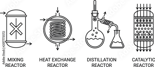 Bild auf Leinwand Chemical Processing Reactor Diagram Set Featuring Mixing, Heat Exchange, Distill