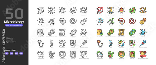 Schilderij op canvas Microbiology icon set collection - colored outline line art style