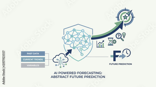 Bild auf Leinwand AI powered forecasting abstract future prediction.