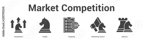 Tableau sur toile Market Competition web banner icon set vector illustration concept for business with icon of Competition, Knight, Targeting, Market