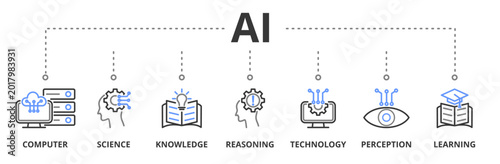 Photos AI ( Artificial intelligence ) banner vector illustration concept with icons of