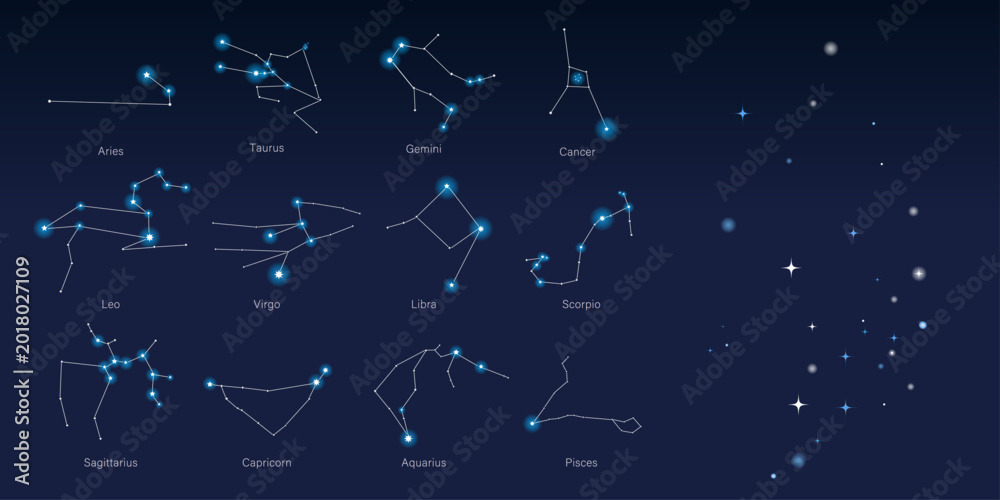 Fototapeta premium 十二星座の星座線と星空のイラストセット 黒背景 ホロスコープ 星座