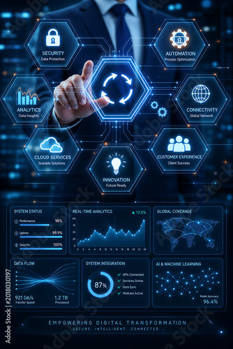 Man in business suit interacts with futuristic digital interface displaying various icons and graphs