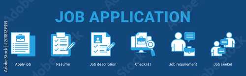 Job Application web banner icon concept,  with apply job, Resume, Job Description, checklist, job requirement, Job Seeker.