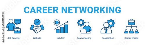 Career Networking web banner icon concept,  with Job Hunting, Website, job fair, Team Meeting, Cooperation, Career Choice.