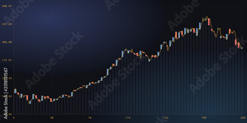 Photos Financial stock market chart showing upward trend and price volatility vector il