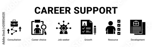 Foto Career Support web banner icon concept,  with Consultation, Career Choice, Job Seeker, Growth, resource, develop