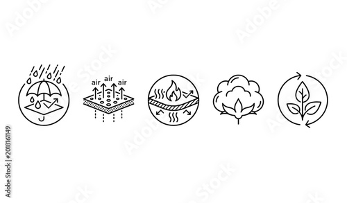 Tableau sur toile Fabric properties icons - waterproof breathable insulated cotton eco-friendly wi
