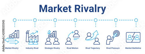 Photos Market Rivalry web banner icon vector illustration concept for business with icon of Market Rivalry, Industry Rival, Strategic Rivalry, Rival Motion, Rival Trajectory, Rival Pressure, Market