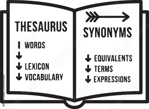 Photos Premium Thesaurus Synonyms Vector Icon Set for Language Learning Apps, Education