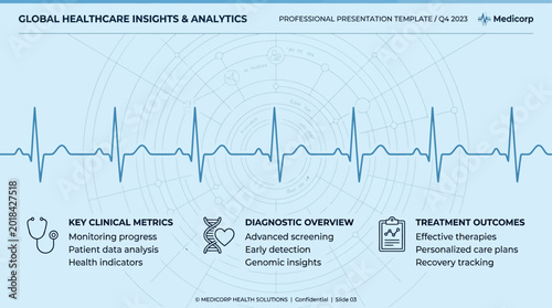 Heartbeat graphic represents a professional template for healthcare analytics and patient clinical data monitoring systems.