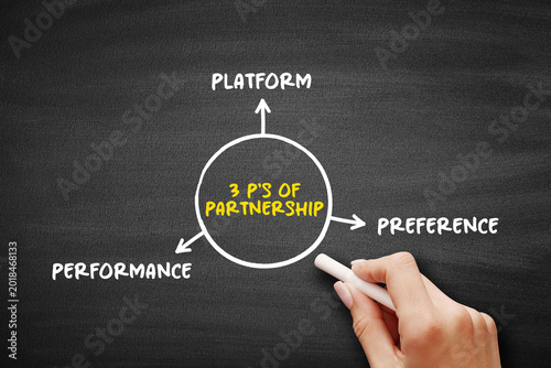 Tableau sur toile 3 Ps of partnership model presenting platform, performance, and preference arran