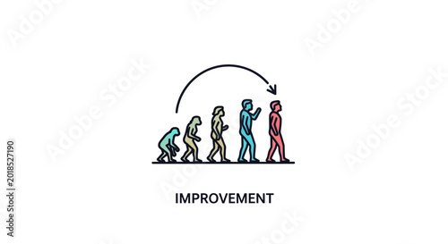 Photography Evolution of Human Improvement Process.