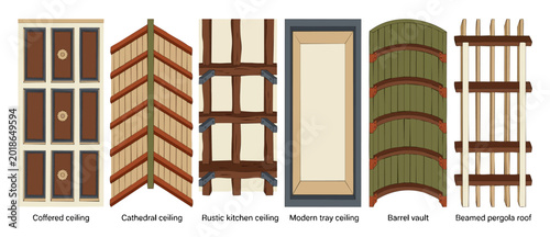 Fotografía Ceiling Types Architecture Collection: Coffered, Cathedral, Rustic Kitchen, Mode
