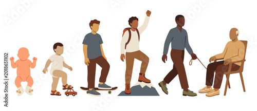 Bild auf Leinwand Human Life Stages Progression Illustration, Growing Up From Baby To Senior Man,