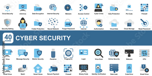 Foto Cyber Security Icons Set Collection with Cloud Security Antivirus Data Protectio
