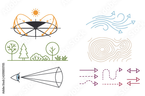 Landscape Architecture Site Analysis Line Icon Set – Sun Path Diagram, Wind Flow, Vegetation Mapping, Topography Contours, Views and Circulation Arrows Vector Elements