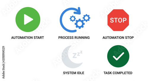 Foto Automation process status indicators including start running stop idle and completed task icons