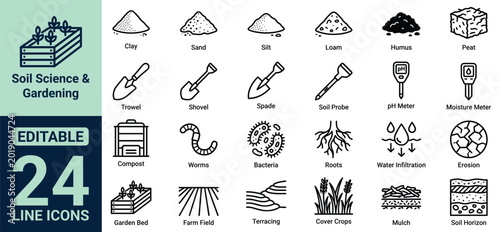 Schilderij op canvas Soil Science and Gardening Icon Set Featuring Clay Sand Silt Loam Humus Peat Tro