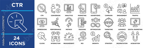 CTR icon collection set. Containing clickthrough, conversion, analytics, marketing, advertising, campaign, engagement, traffic, impressions. outline icon