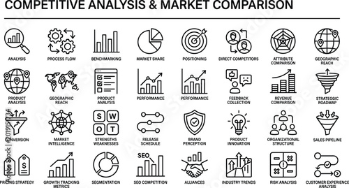 Competitive analysis and market comparison icons set featuring benchmarking performance metrics SWOT research and strategic business insights for digital applications