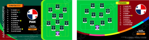 Tableau sur toile Strategic Panama Football Team Player Lineup and Tactical Formation for World Championship 2026 world football mundial or soccer cup Tournament